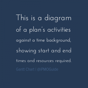 Gantt Chart, Diagrama de Gantt, Gr&aacute;fico de Gantt