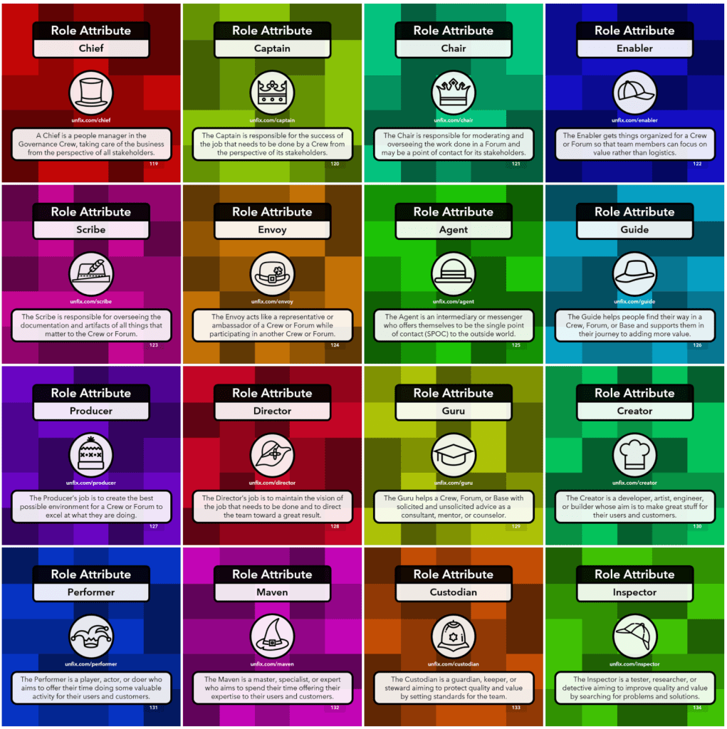 Role Attributes